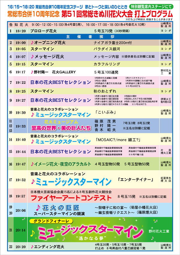 本日 常総きぬ川花火大会は開催します お急ぎください 第51回 常総きぬ川花火大会 特別観覧席の申し込み始まってます 常総市 Soba De Sova 本日 常総きぬ川花火大会は開催します お急ぎください 第51回 常総きぬ川花火大会 特別観覧席の申し込み始まってます 常総市 Soba De Sova