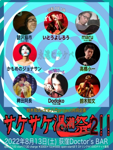 ����������Ĭ��2!!