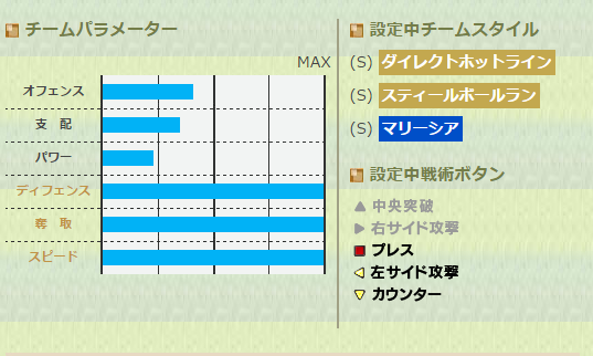 Dai S Wccf Blog Bibi 色々なレアkpを発動してみた Dai S Wccf Blog Bibi 色々なレアkpを発動してみた