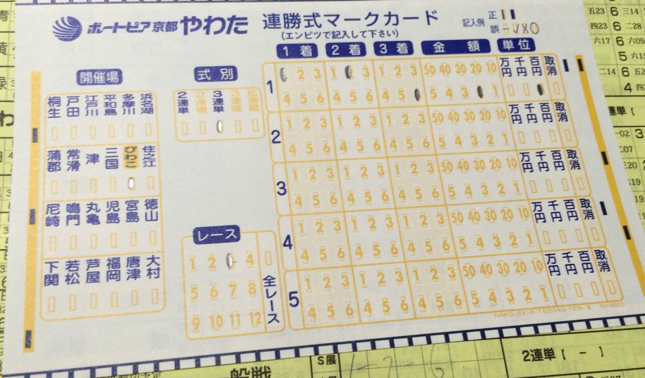 本日は八幡で びわこ競艇で頑張りますけど よりみち萌えෆ トラック