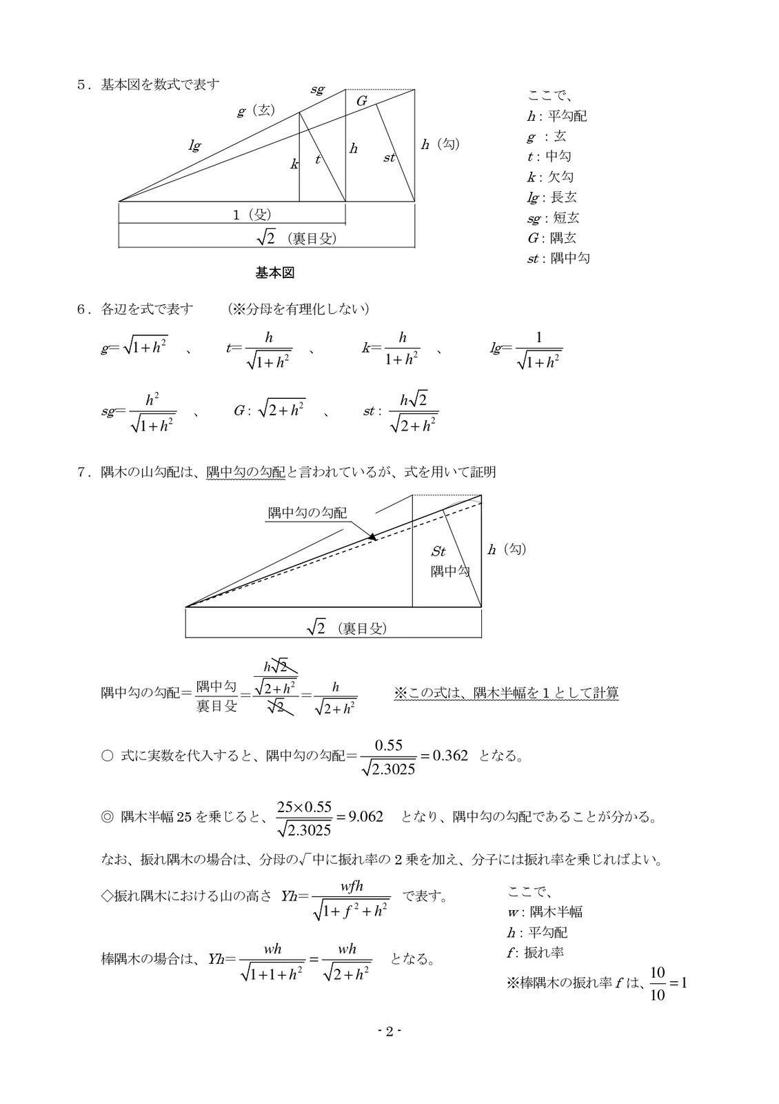 建築大工 1級技能士課題 隅木山勾配は隅中勾の勾配 計算式 : 晴耕雨読。大工の端くれ