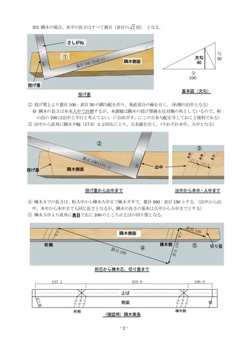 建築大工 3級技能士 たる木・隅木は寸法を覚えず雁木ガネを使おう! : 晴耕雨読。大工の端くれ