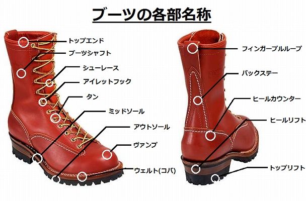 動かす 共産主義 明るい ブーツ 各部 名称 Ciao5 Jp