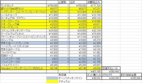 TYUUMON2190529