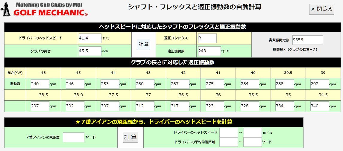 面白い工房を高松で発見 41才からゴルフ始める事になってしまったブログ