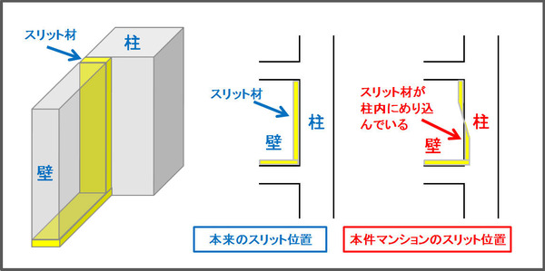 slit02