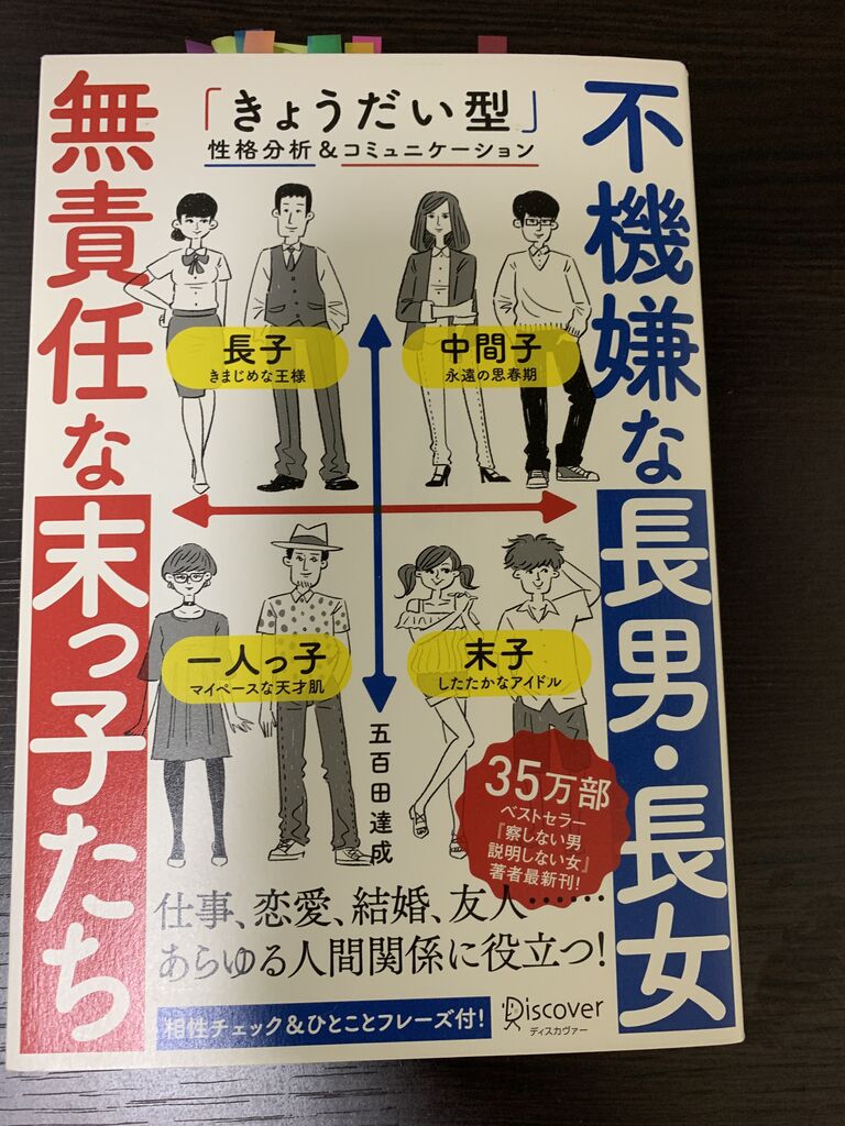 息子たち分析 次男 中間子 Ver 不機嫌な長男 長女 無責任な末っ子たち から考える 加藤大の徒然なblog