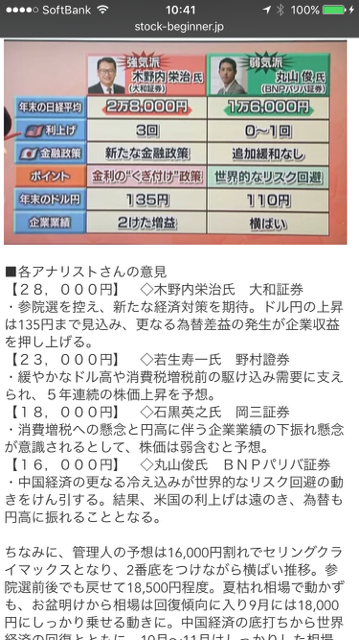 専門家予想