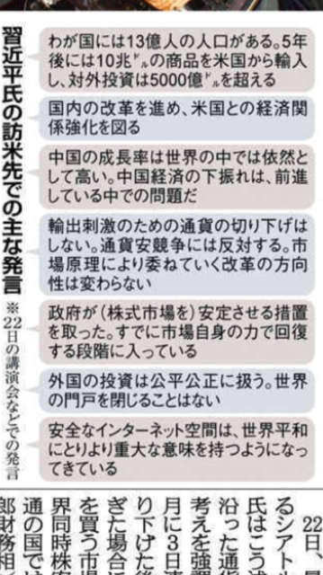 習