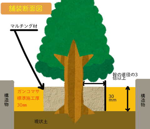 ps　ガンコマサ