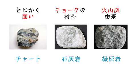 特徴的な堆積岩