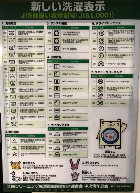 洗濯表示見てお洗濯してますか?無理に洗うのは危険!!