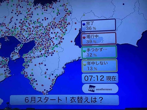 6月スタート!衣替えすませてクリーニングへ!