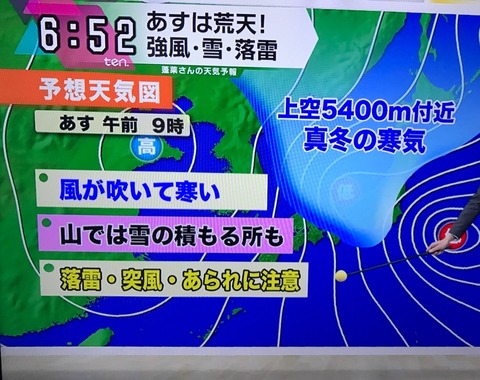 荒天！強風・雪・落雷 冬に逆戻りの１日 春は？