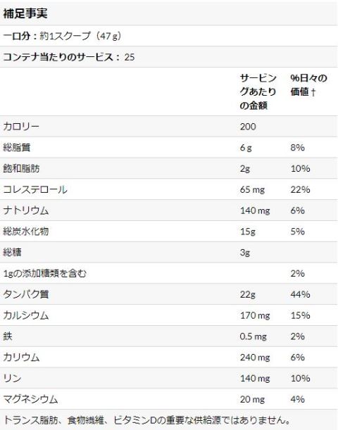 チョコミント