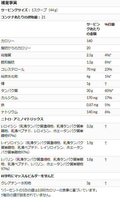 ニトロ1