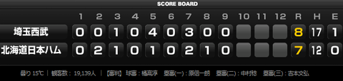 試合トップ 埼玉西武ライオンズ オフィシャルサイト (86)