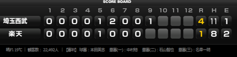 試合トップ 埼玉西武ライオンズ オフィシャルサイト (58)