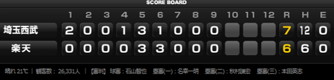 試合トップ 埼玉西武ライオンズ オフィシャルサイト (62)