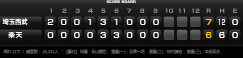 試合トップ   埼玉西武ライオンズ オフィシャルサイト (62)