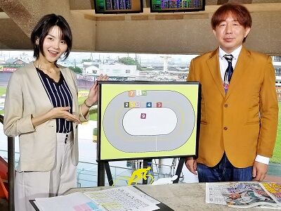 きょう 18日 は和歌山競輪中継に出演した 新吾捕物帳 三番勝負番外編