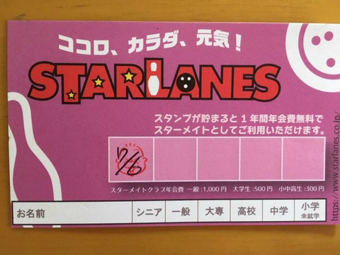 BlogPaint