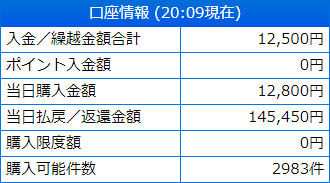 7.11合計