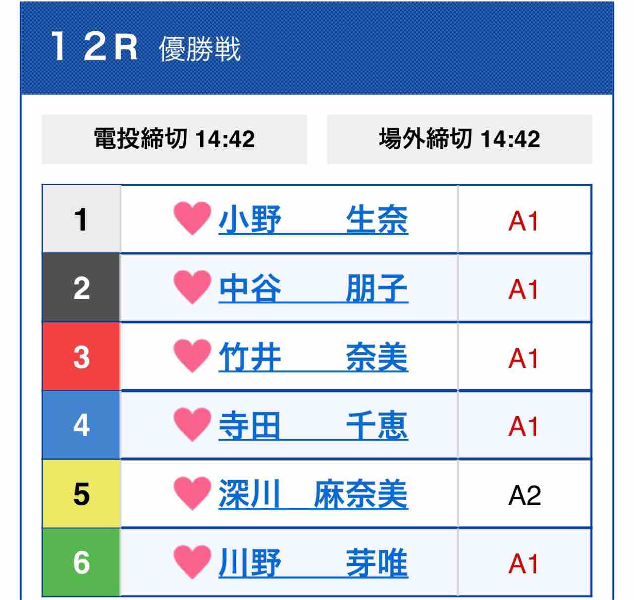 唐津 競艇 リプレイ ボートレース 競艇 予想 コンピュータ予想