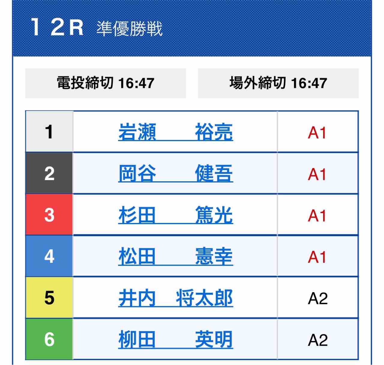 昨日のsg優勝戦はビシッと4点でしたね まぐれってこわいわ 今日は1つだけ 下手くそがやる 鉄板じゃない 紙切れ競艇予想 昨日のsg優勝戦はビシッと4点でしたね まぐれってこわいわ 今日は1つだけ 下手くそがやる 鉄板じゃない 紙切れ競艇予想