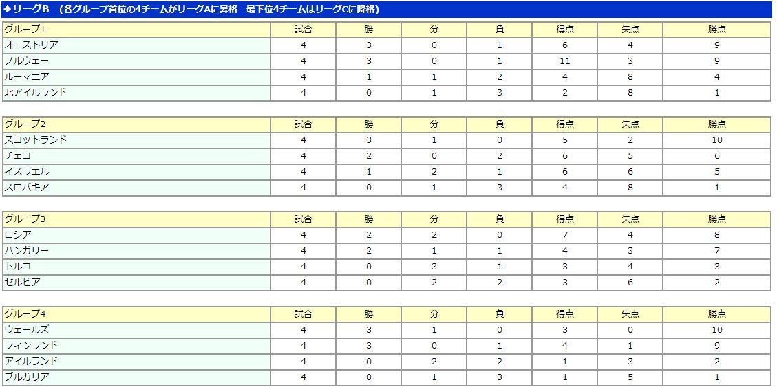 注目対決目白押し ざっくばらんに 気の向くままに 注目対決目白押し ざっくばらんに 気の向くままに