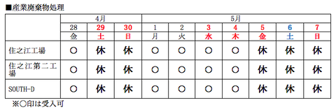 スクリーンショット 2023-04-13 10.15.28