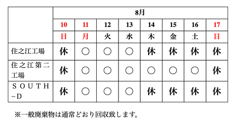 ※一般廃棄物は通常どおり回収致します。