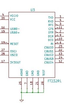 ft232