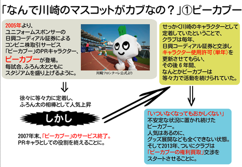kabu1