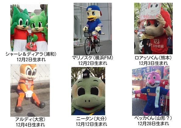 12月生まれのjリーグマスコット ｊリーグマスコットのことばかり考えるブログ