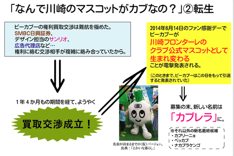 kabu2