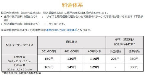 料金体系