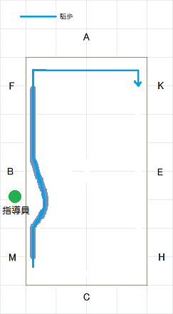 避ける馬