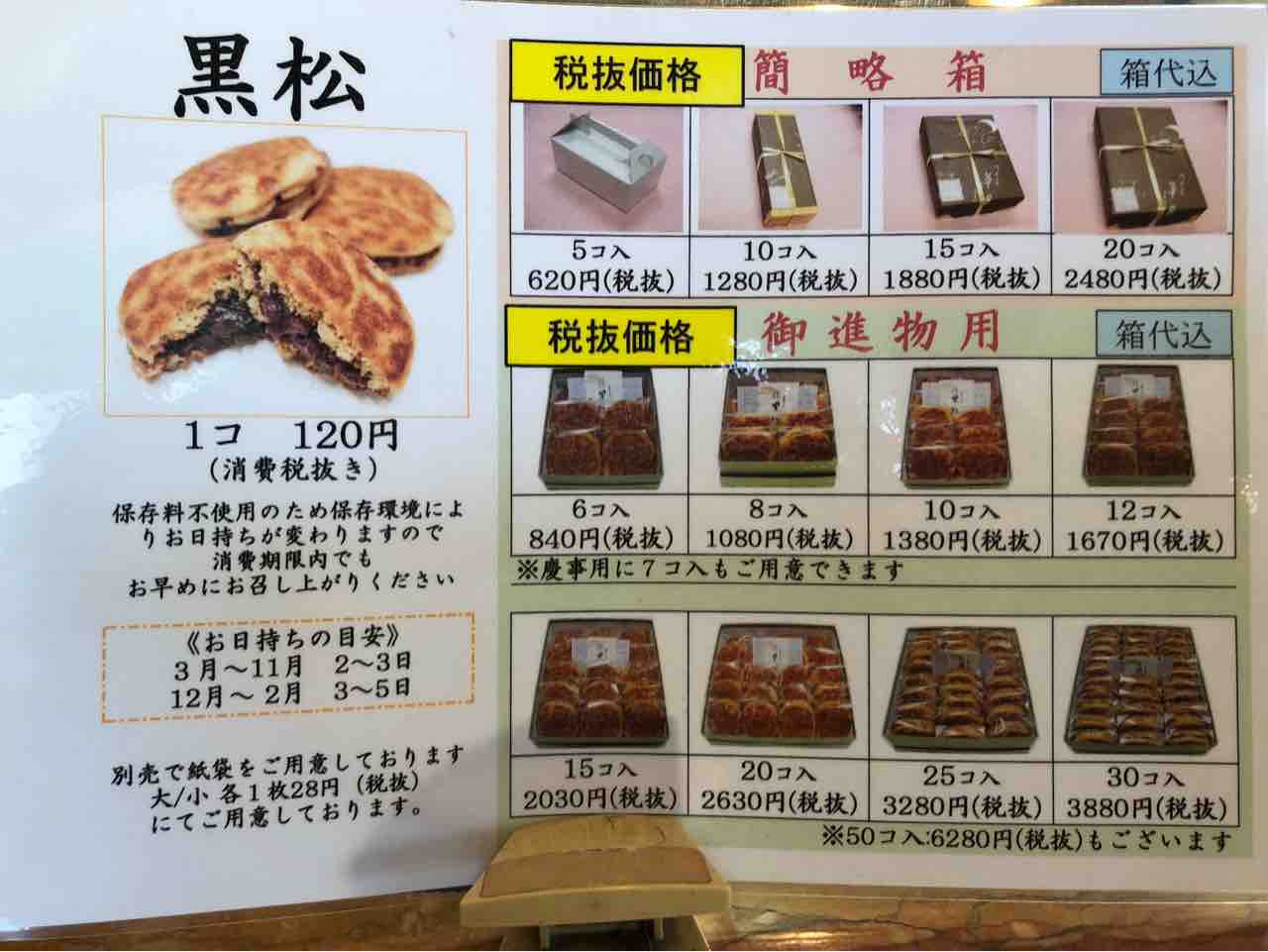18年11月10日 Dales Mivisのラーメン 一人飲みなど 18年11月10日 Dales Mivisのラーメン 一人飲みなど