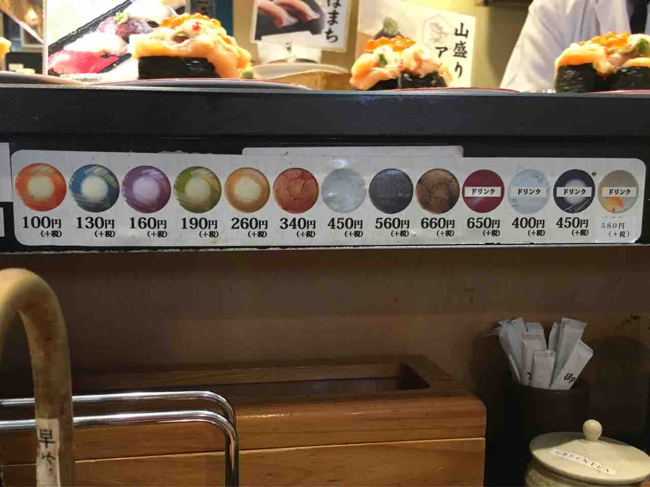 上野のグルメ回転寿司 まぐろ問屋 三浦三崎港 にてまぐろ中落ち 山盛り軍艦など Dales Mivisのラーメン 一人飲みなど