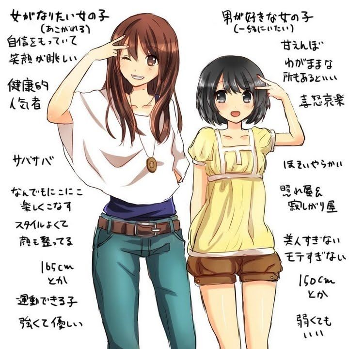 画像あり これが一般男子の理想の彼女らしい ダメージzero 旧サイト