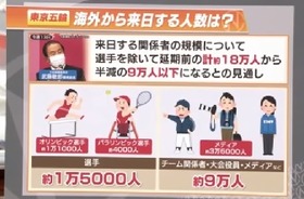 情報７ｄａｙｓニュースキャスター43