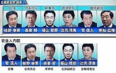 民主党