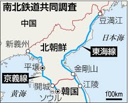 南北鉄道