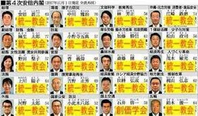 統一教会　安倍3