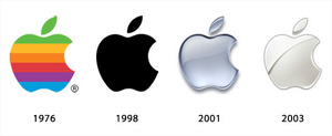 アップルのロゴの変遷