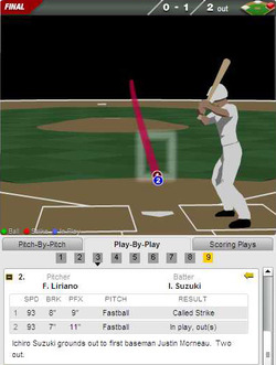 2011年5月17日 ミネソタ戦3回裏 イチロー 一塁ゴロ(データ)