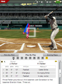 2012年10月11日ALDS Game5 パーカーvsフィルダー