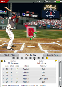 2013ALCS Game 6 6²ó¥Ú¥É¥í¥¤¥¢123µåÌÜ¥·¥ã¡¼¥¶¡¼