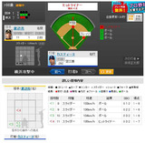2010年9月15日阪神vs横浜2回裏カスティーヨ タイムリー
